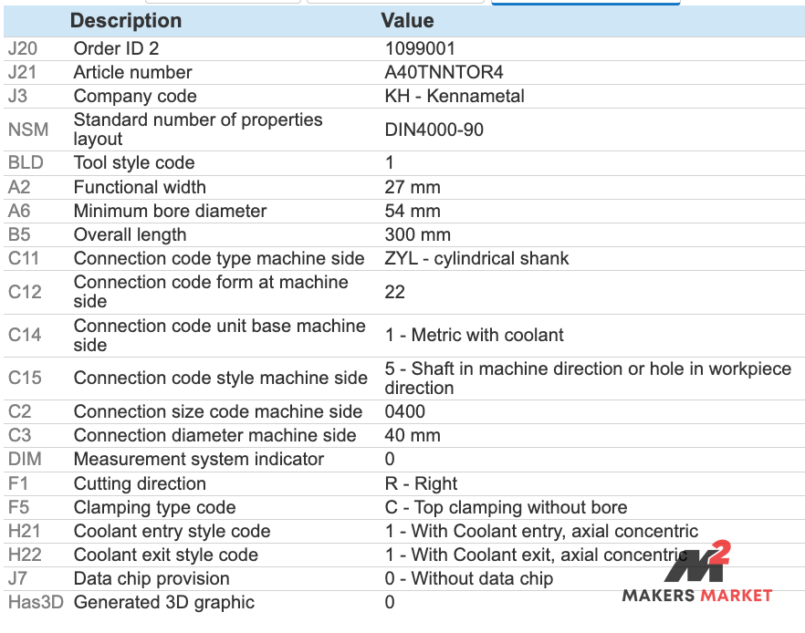 Kennametal Lathe Boring Bar - Image 5