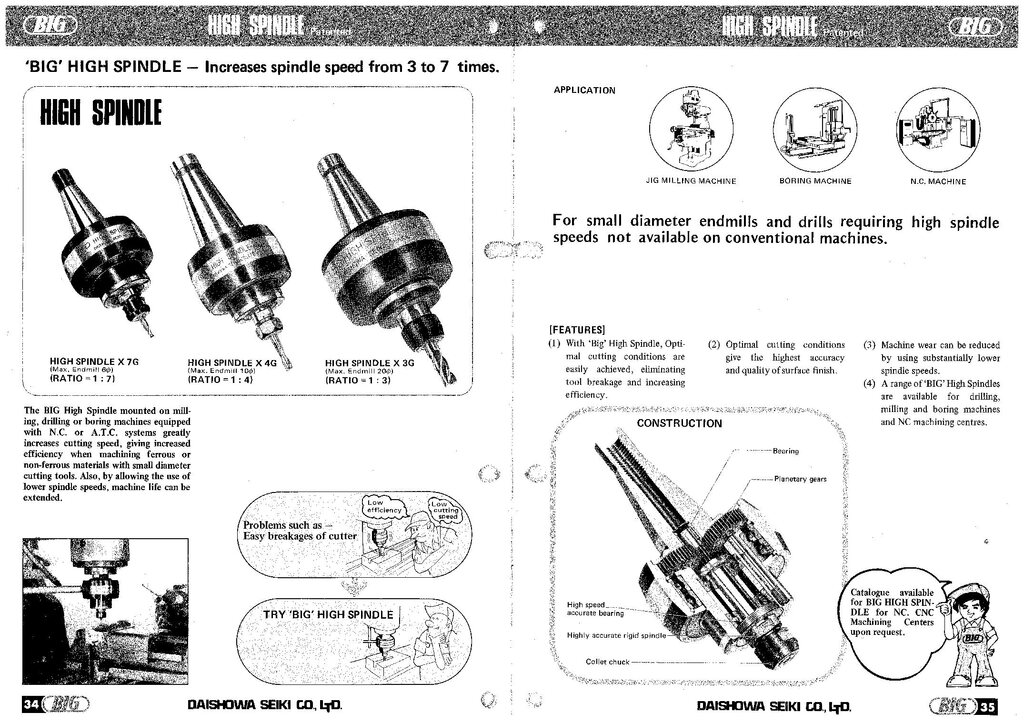 BIG DAISHOWA High Spindle X3G X4G X7G