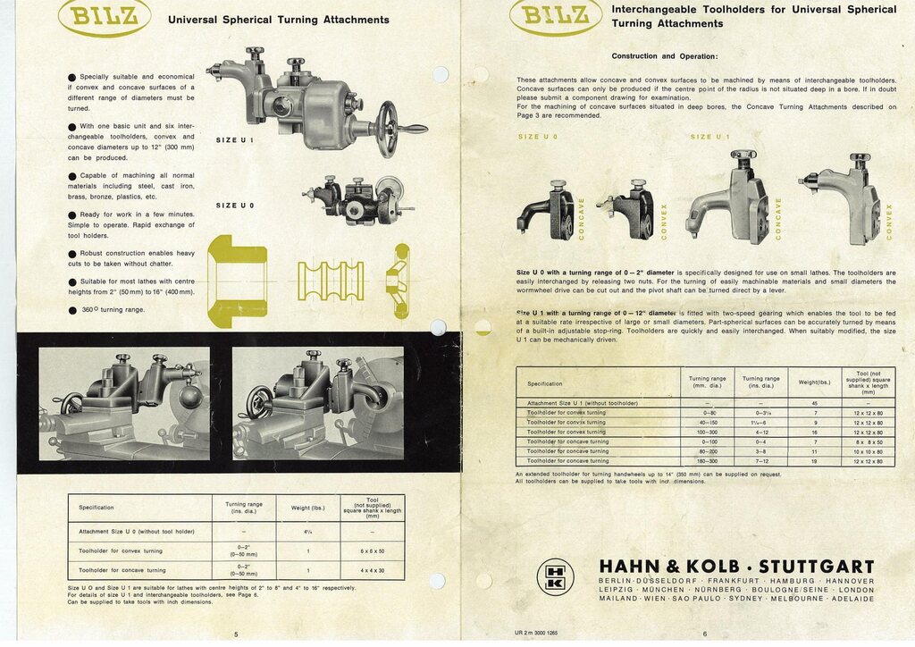 Bilz ball turning attachment