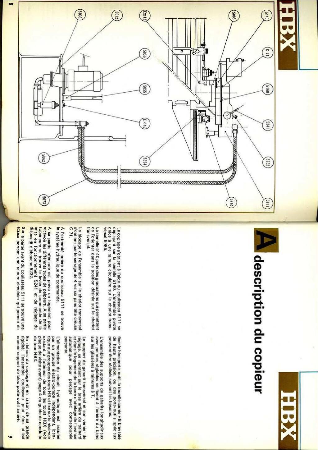 Copieur Cazeneuve HBX 360