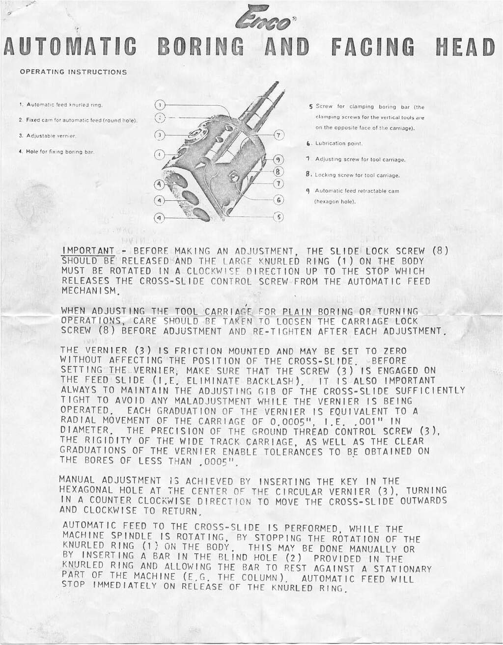 ENCO (Ralmikes, Gamet) Boring head