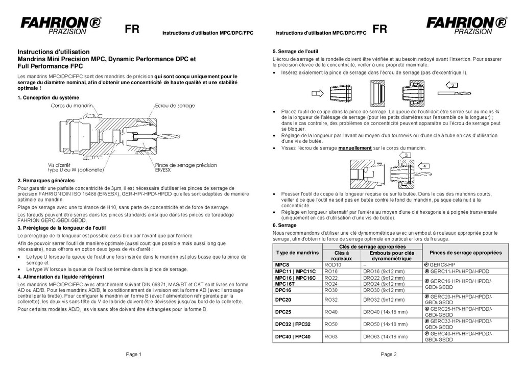 Fahrion mandrin MPC DPC FPC Instruction 2021