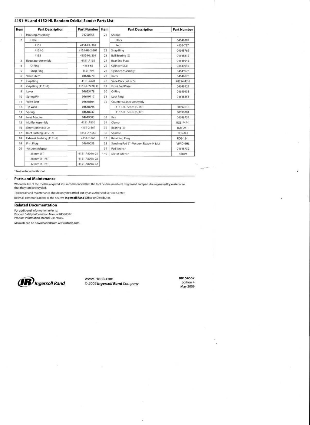 Ingersoll rand 4151 HL et 4152 HL pieces