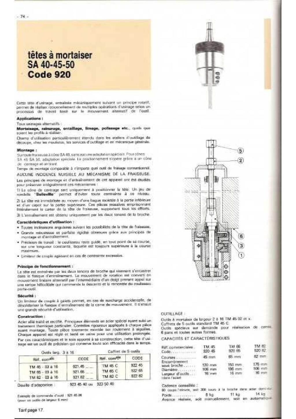 LAT SOPAM head a mortaiser