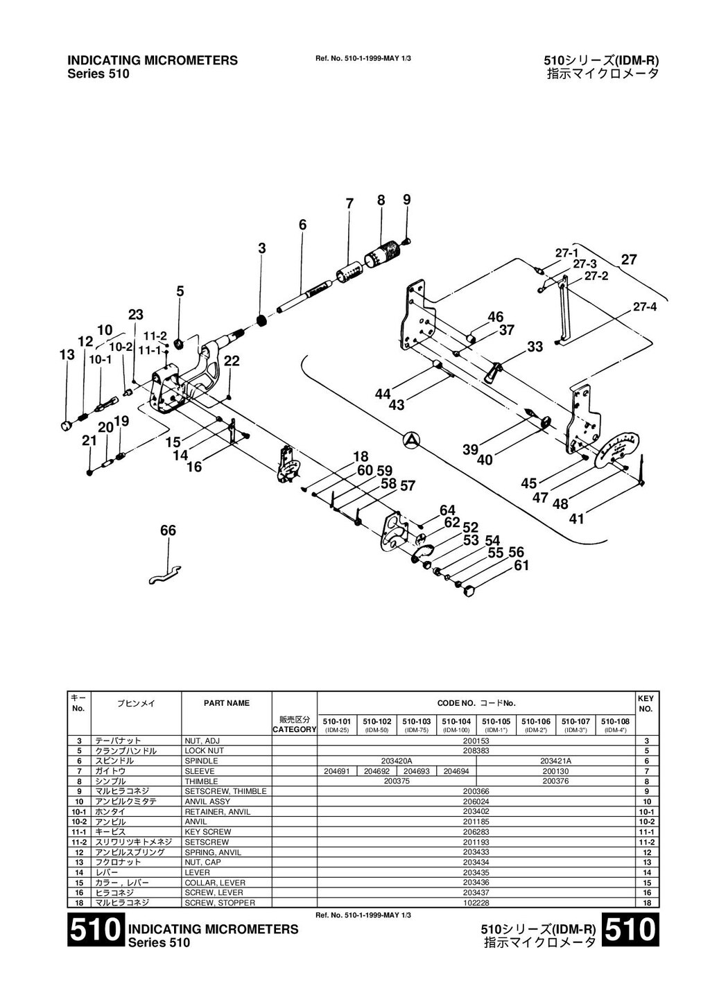 Mitutoyo 510 piŠces
