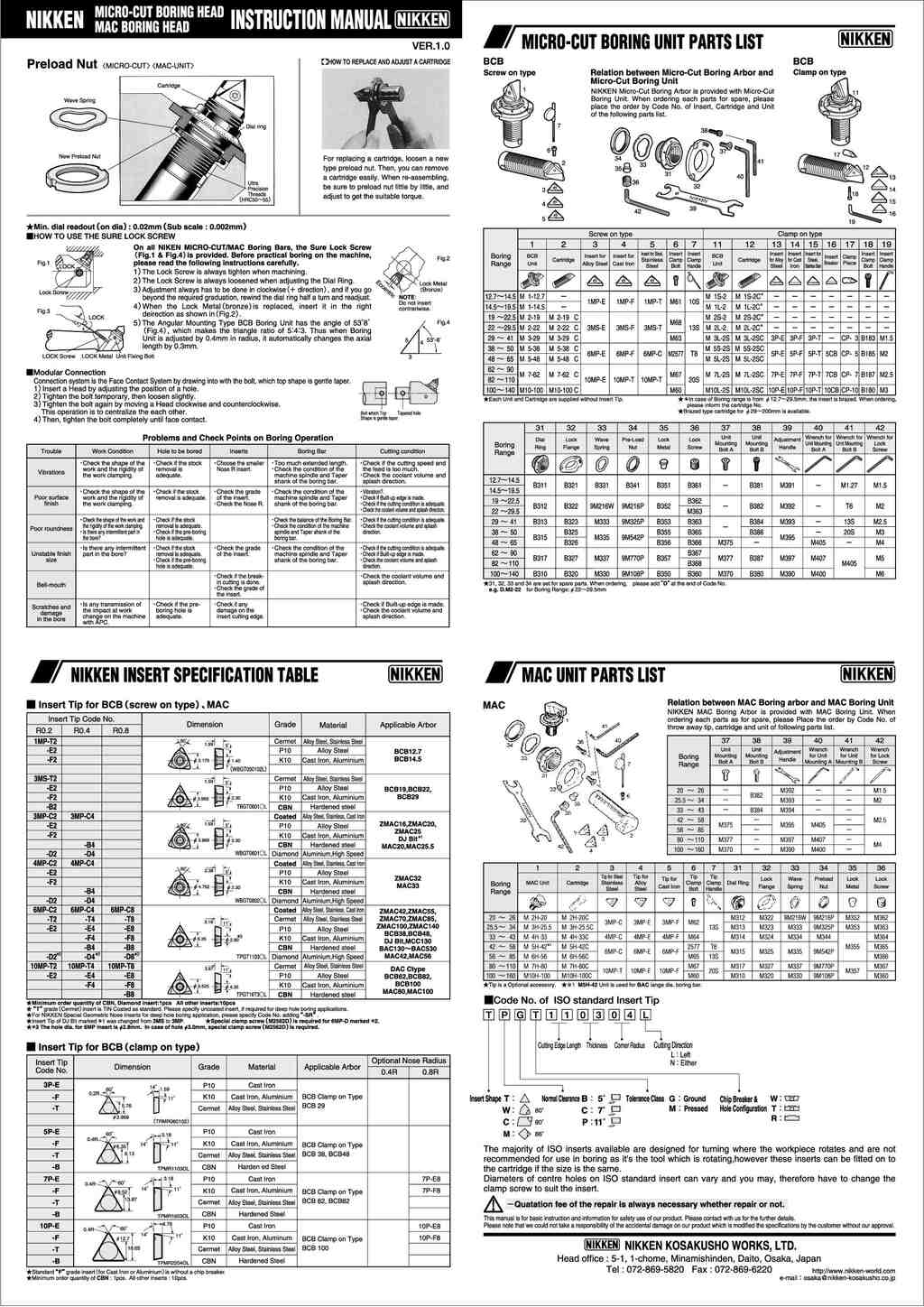 Nikken MAC instructions
