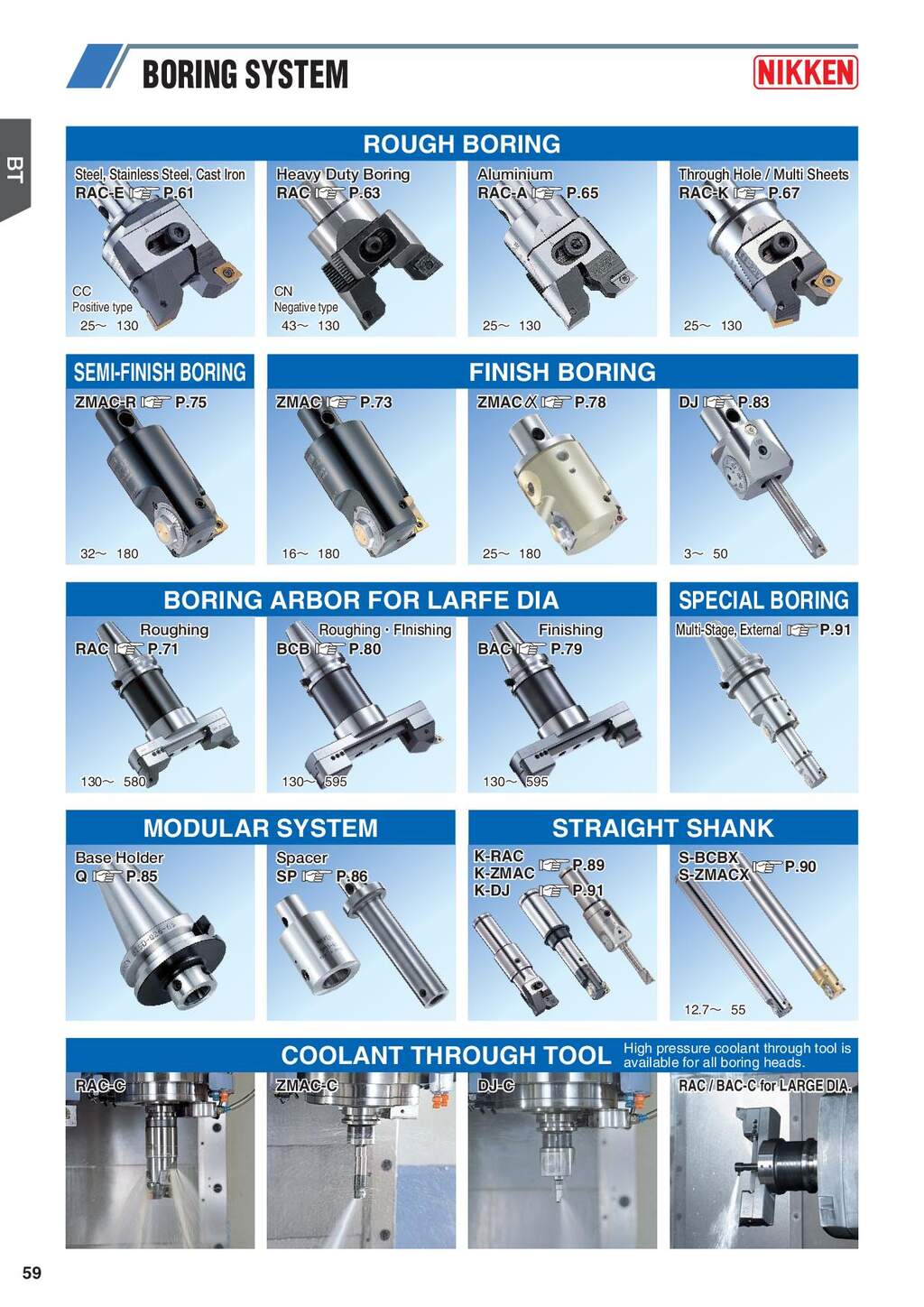 Nikken programme al‚sage