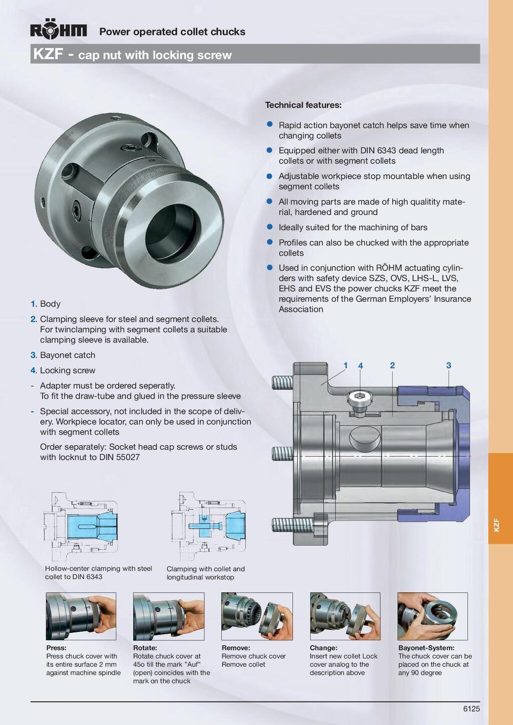 Rohm Mandrins a pinces