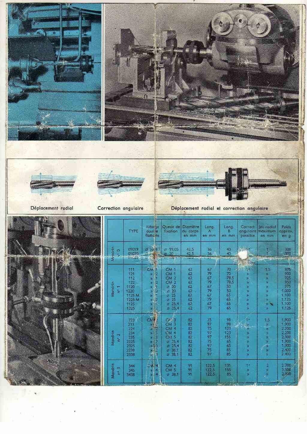 SMP mandrin flottant