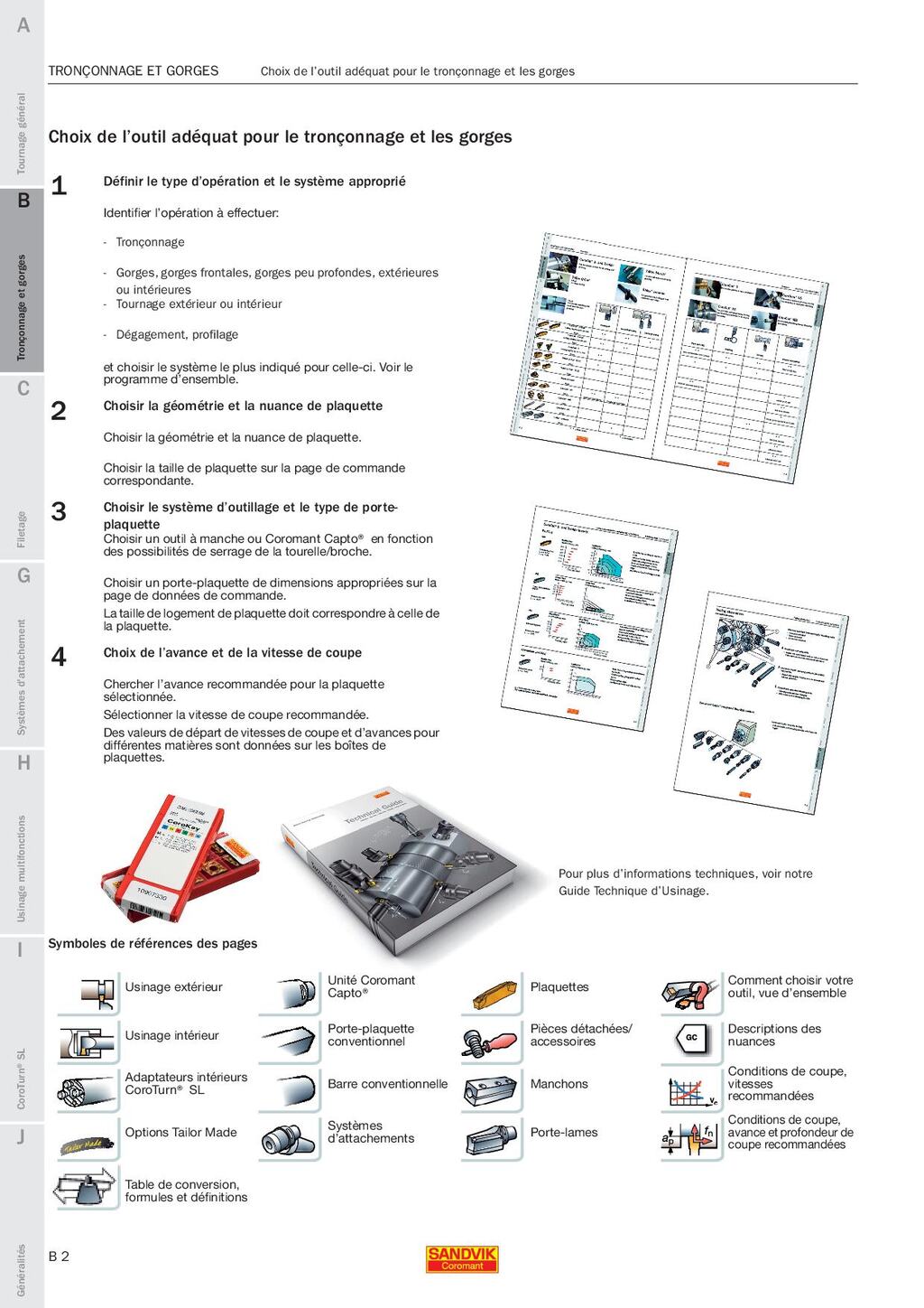 Sandvik tronconnage et gorges