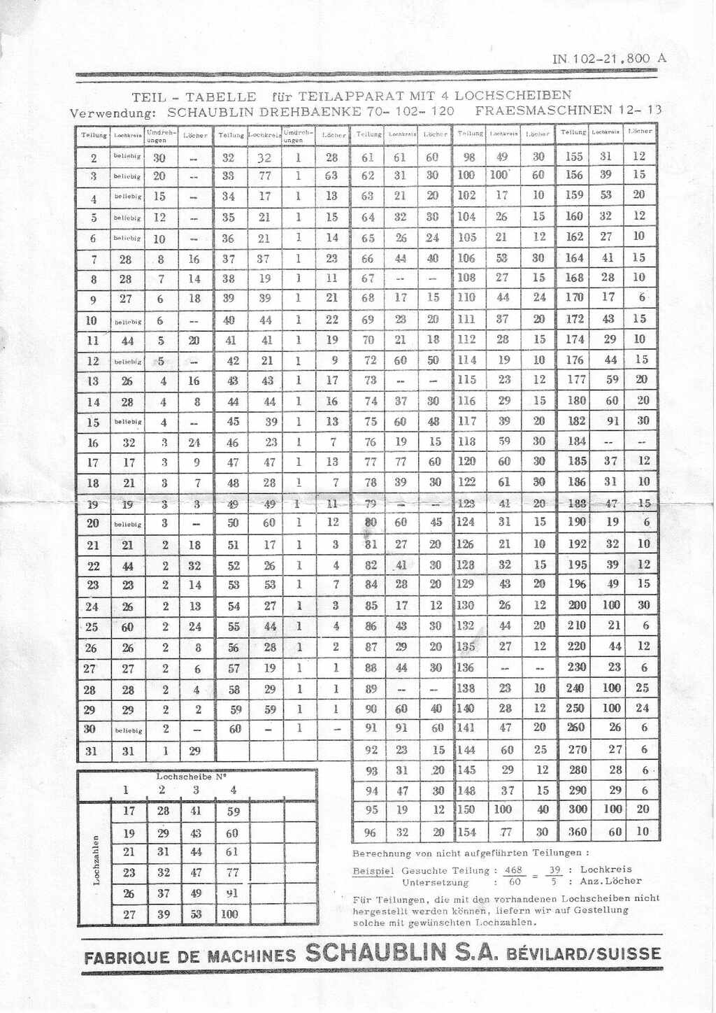 Schaublin Dividing Attachment Table