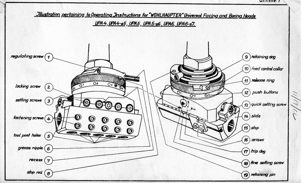 Wohlhaupter UPA 4 5 6 part 1