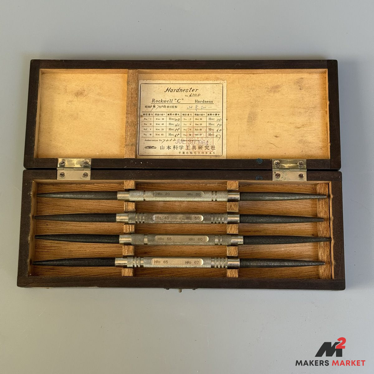 Yamamoto Hardnester Files HRc 20-67